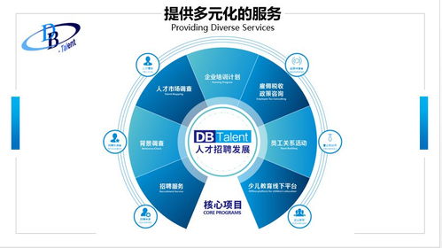 工程建材銷(xiāo)售 市場(chǎng)趨勢(shì)與業(yè)務(wù)策略